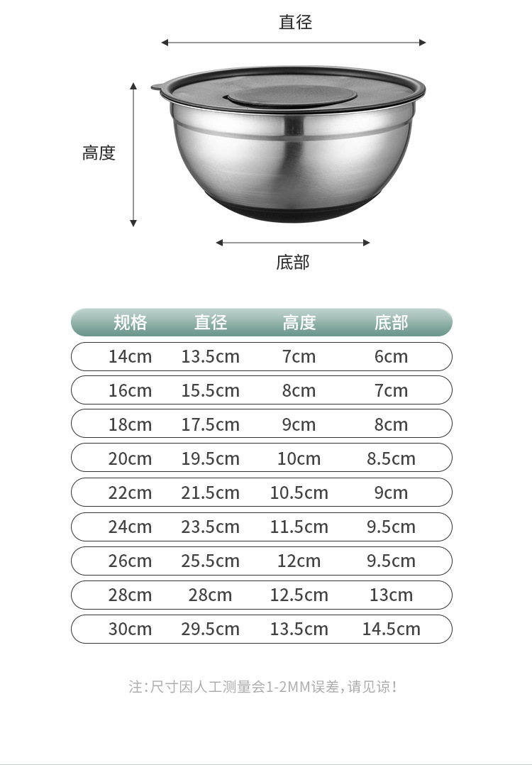 跨境专供不锈钢打蛋盆加厚带盖防滑彩色硅胶底带刻度烘培沙拉盆碗详情13