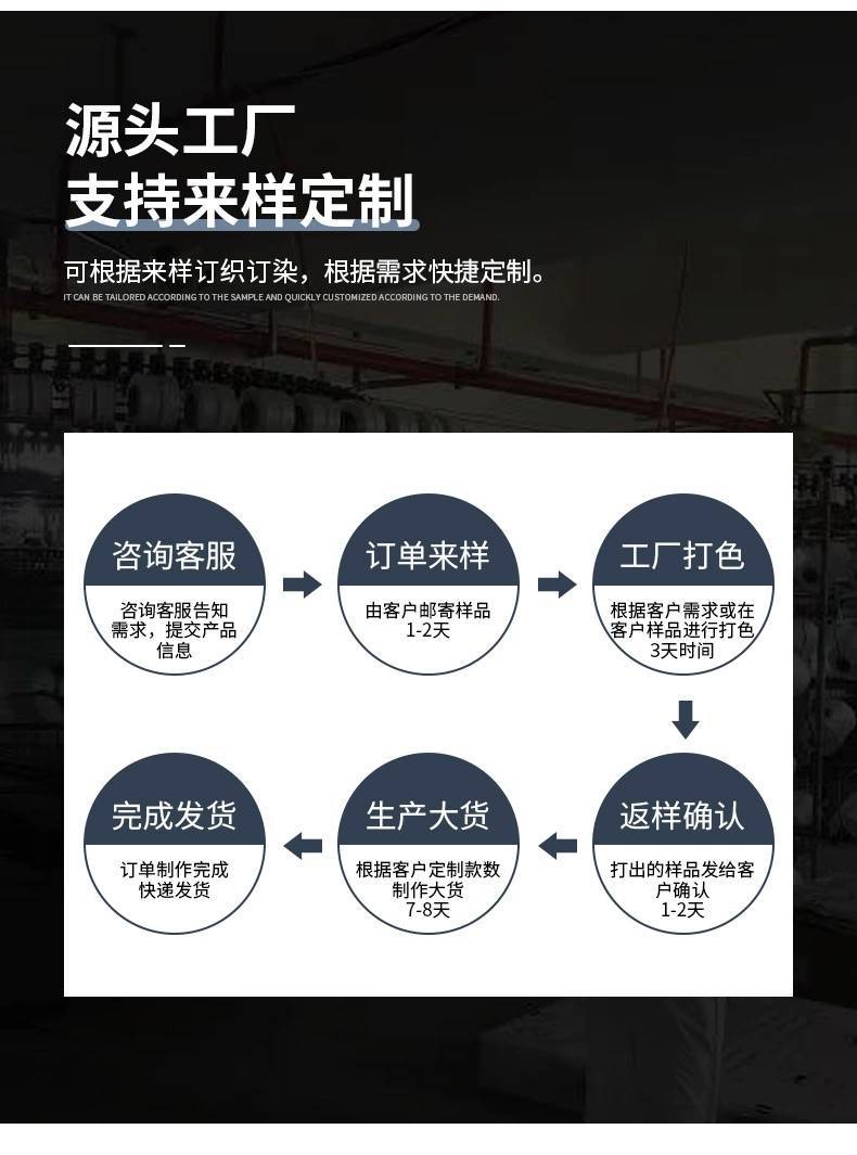 厂家直销功能护膝护腰6毛高仿兔毛可染色聚酯纤维针织面料详情6