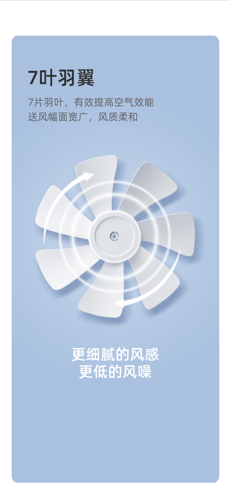 长虹家用电风扇10寸台地两用多档遥控定时8m远距送风扇摇头落地扇详情9