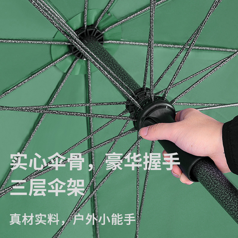 双层户外遮阳大伞摆摊岗亭商用伞集市防紫外线防晒银胶防水地摊伞详情3