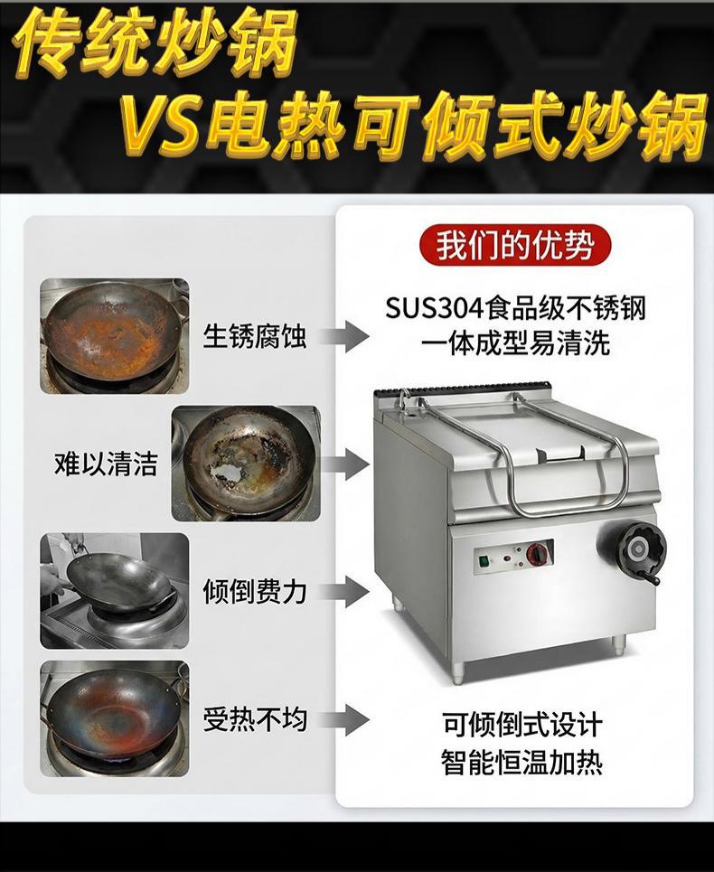 Commercial stainless steel electric tilting wok for export, with increased capacity, energy saving, effortless stir-frying, essential for cooking pic 3