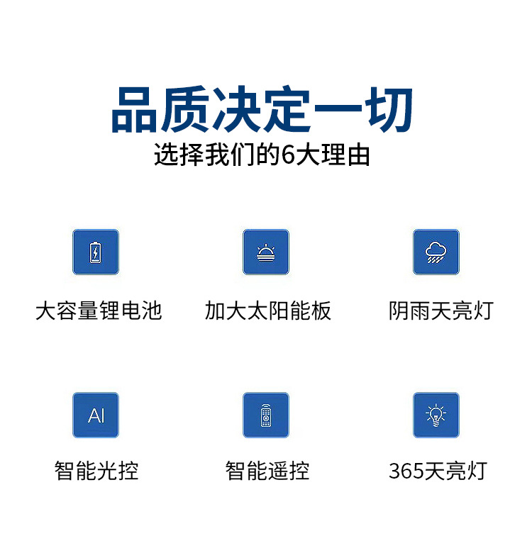 太阳能灯户外庭院灯爆亮防水壁灯家用照明灯新农村6米路灯工程款详情7