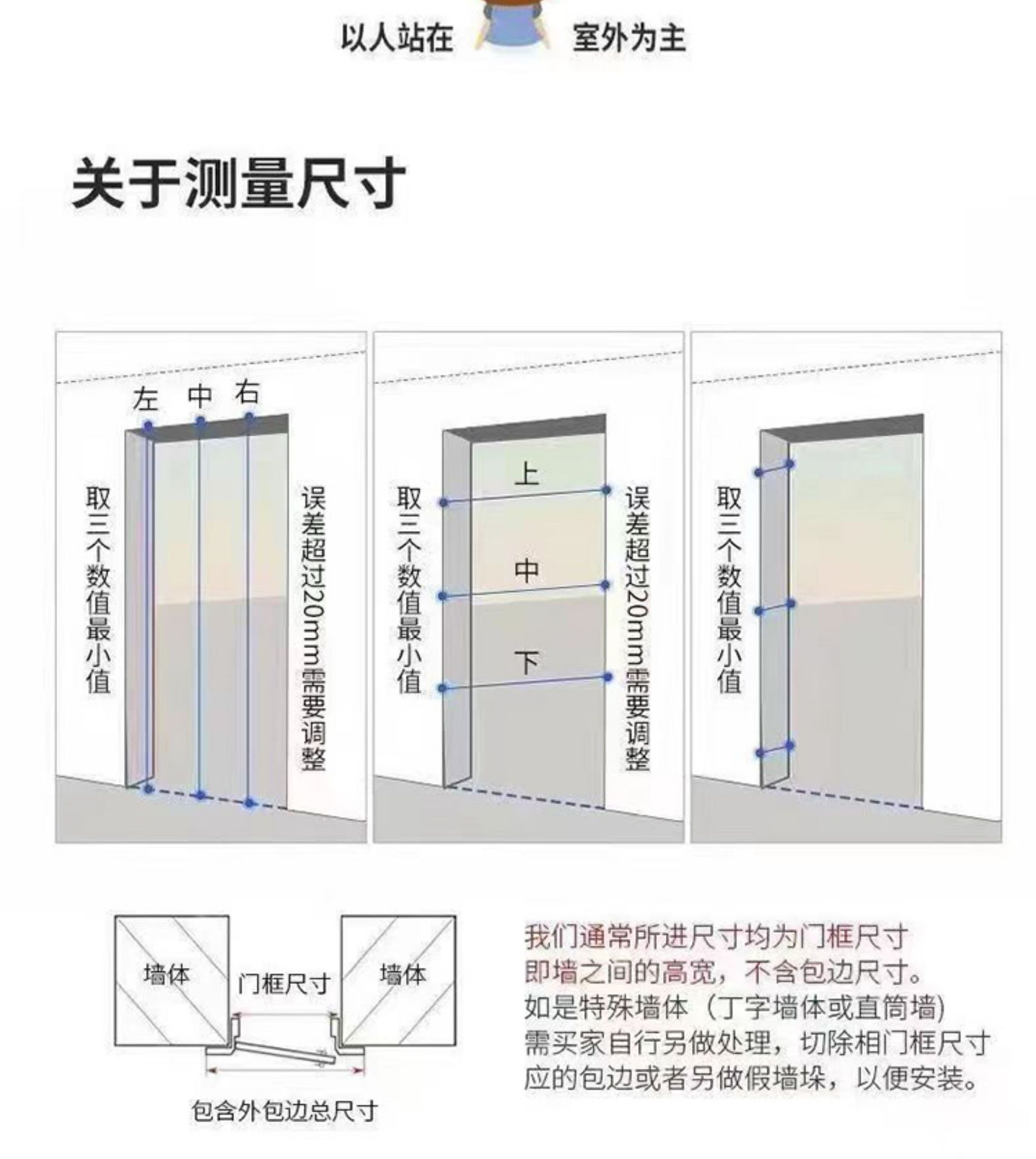 7 cm steel anti-theft door, entrance door, rental apartment door, security door, entrance door manufacturer wholesale gate pic 2