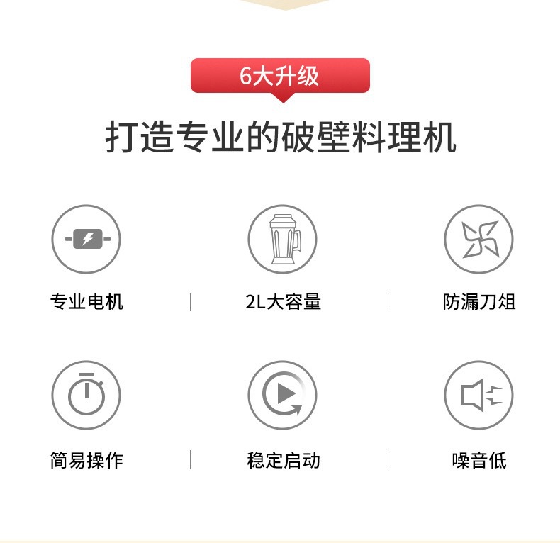 Cross-border export of meat grinders, household mixers, soy milk machines, juicers, large-capacity blenders, commercial grinders, and foreign trade pic 2