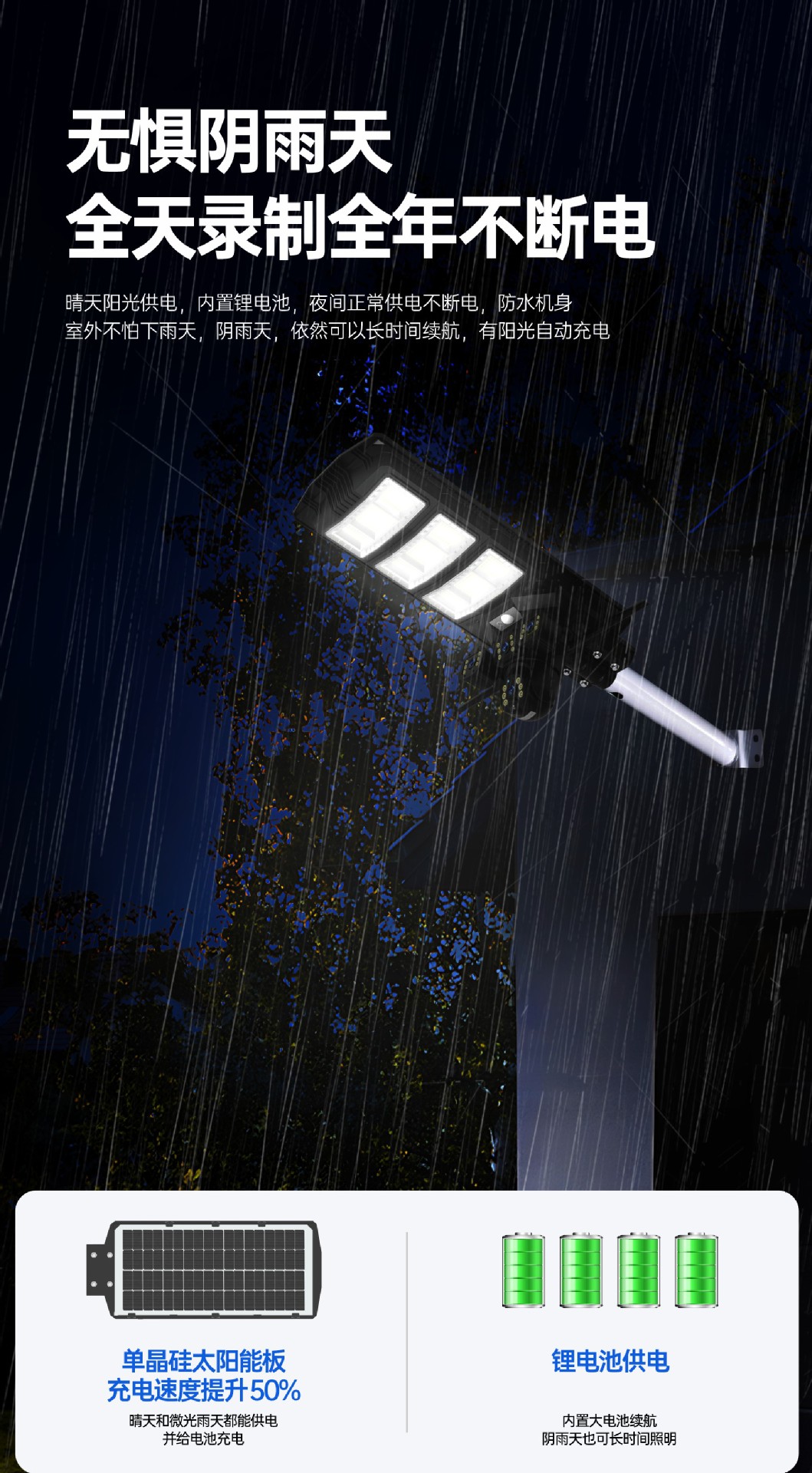 foozac outdoor three-screen solar camera mobile phone remote wireless solar street lamp monitoring pic 3