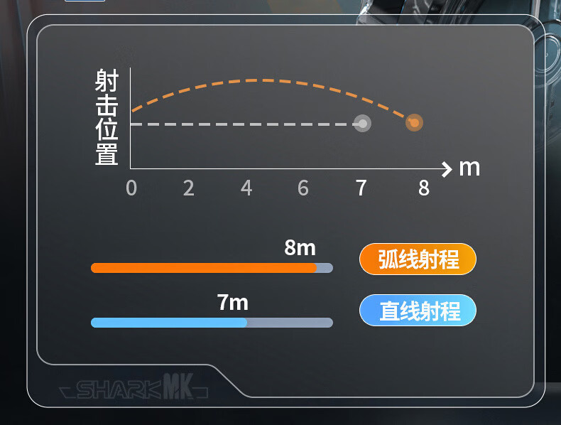 跨境爆款火光小冰鼠电动高速连发水枪打水仗儿童MK3电动水枪玩具详情4