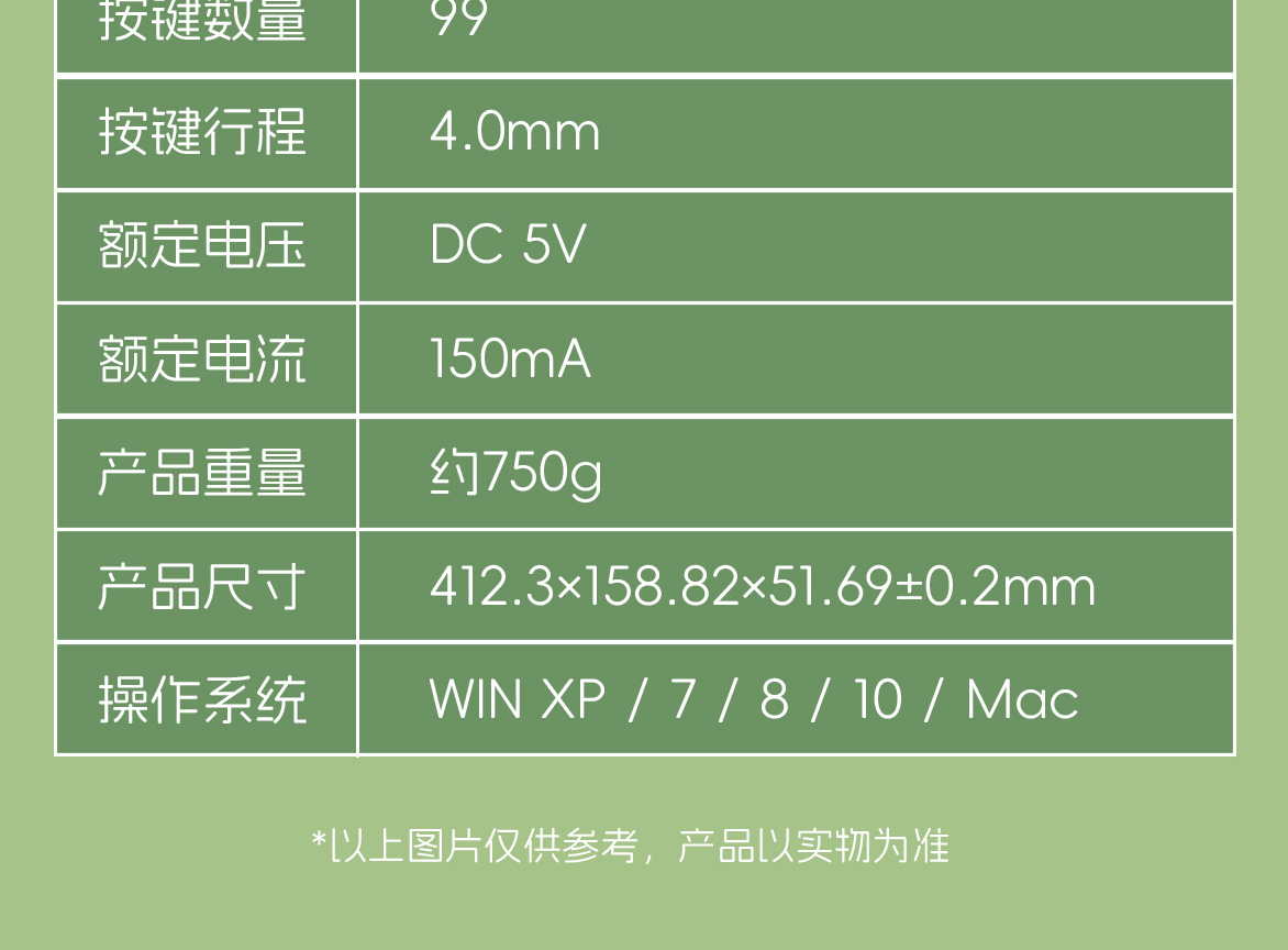 惠普K360有线键盘办公游戏家用99键便携机械手感高颜值拼色 跨境详情31