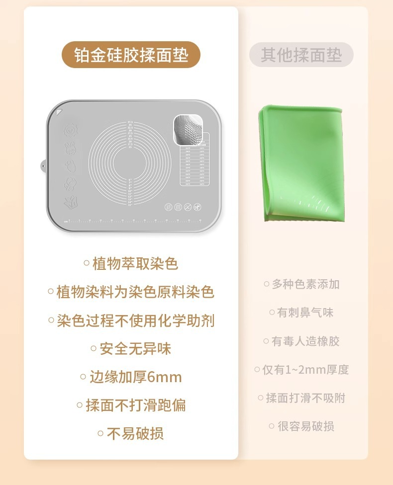 Silicone rubber dough kneading pad, food-grade thickened dumpling dough pad panel and dough pad, household cutting board for rolling dough, anti-slip pic 10