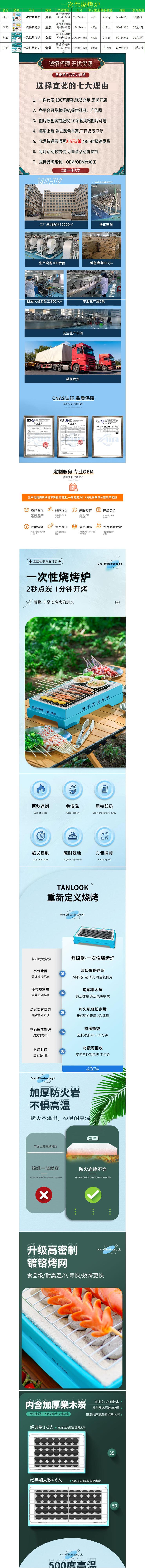 批发烧烤架户外聚餐露营室内家用碳烤炉便携式不锈钢一次性烧烤炉详情1
