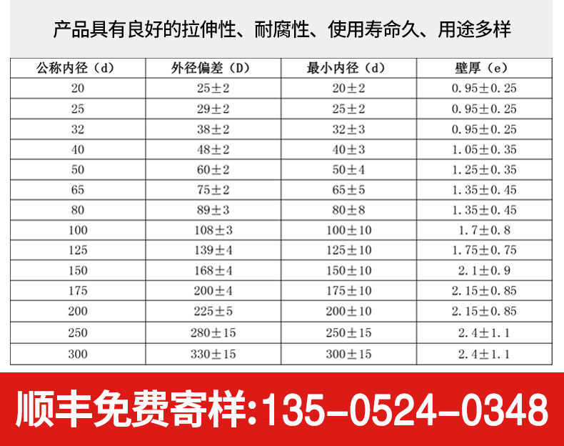 HDPE碳素波纹管聚乙烯塑料螺旋电力电缆埋地预应力桥梁穿线保护管详情6