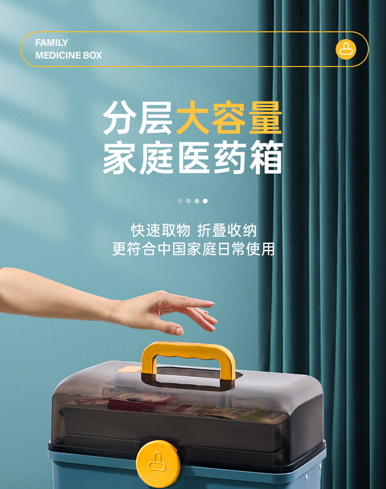 家用药箱家庭装大容量多层医药箱全套药品收纳箱药物收纳盒医疗箱详情1