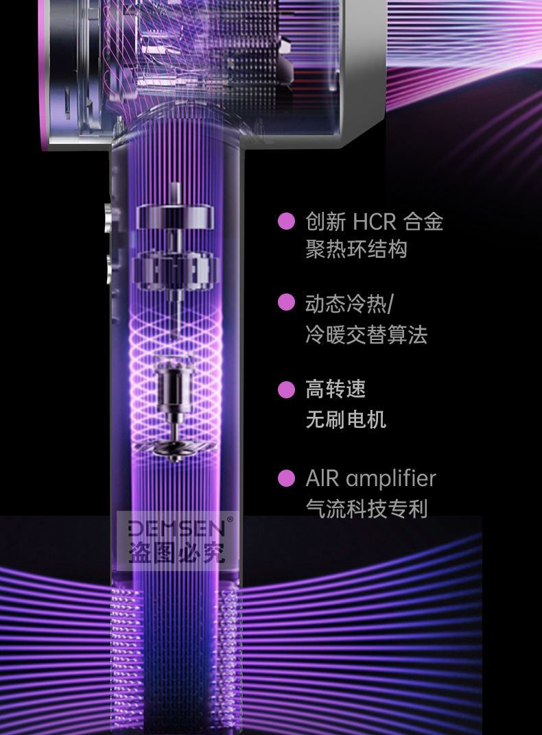 跨境新款电吹风机家用负离子护发速干发廊大风力恒温吹风筒不伤发详情9