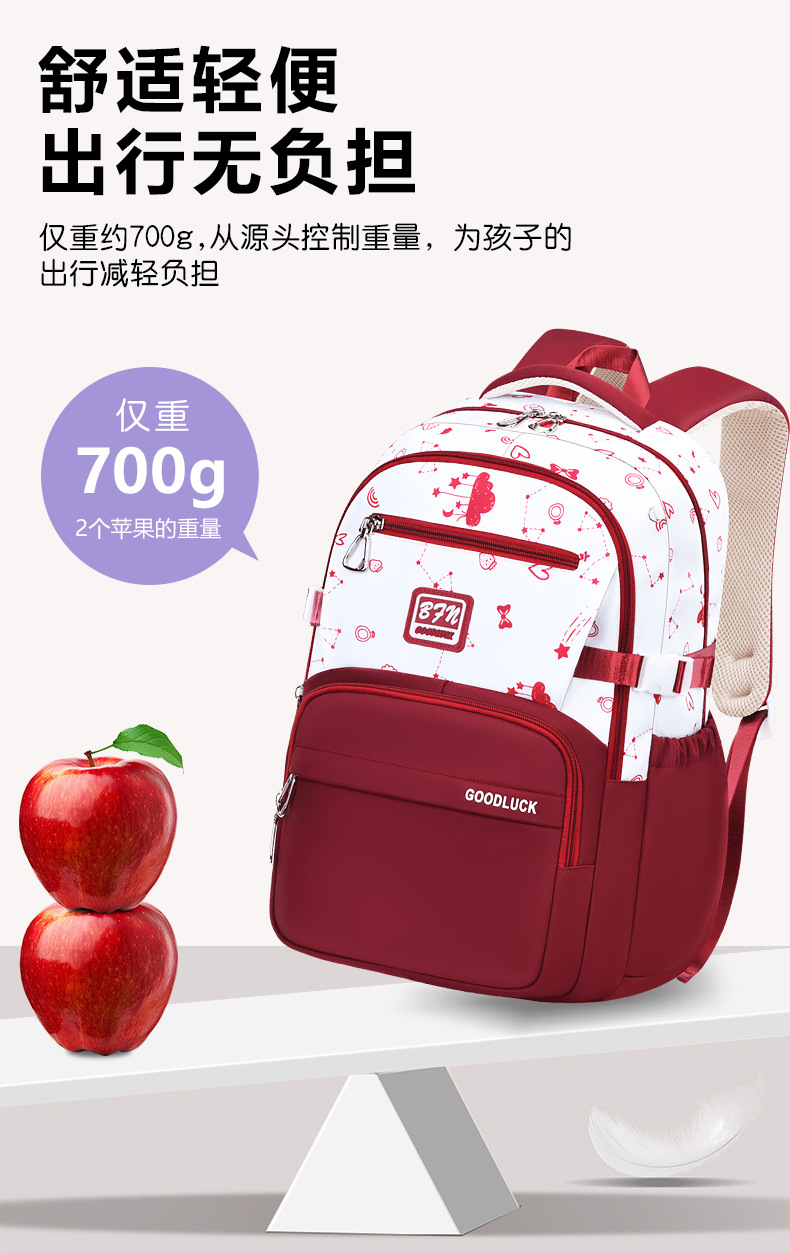 25新款书包初中生女减负小学生双肩背包高中大学生大容量旅游出行详情9
