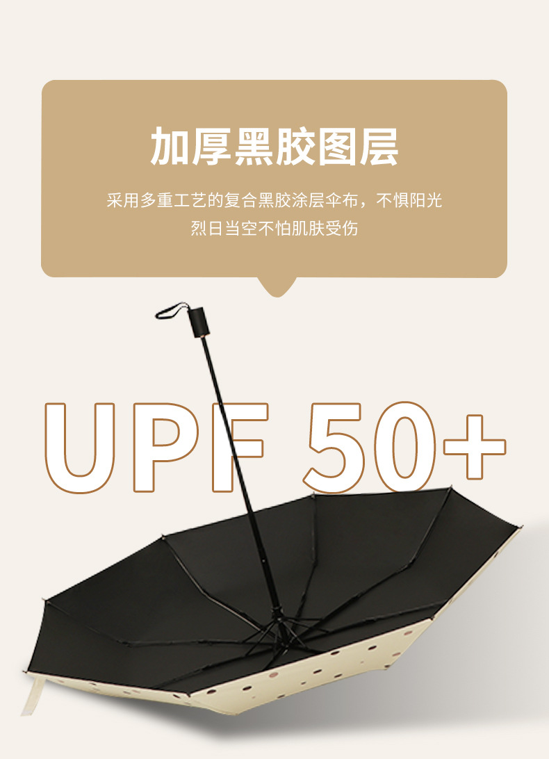 晴雨伞黑胶经典波点伞可爱女生防晒伞防紫外线黑胶学生伞自动动折详情5