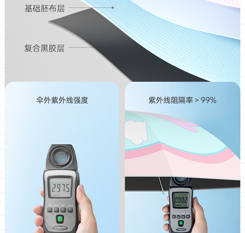 ZUODU左都儿童晴雨伞 女孩小学生晴雨两用长柄反光上学防晒遮阳伞详情32