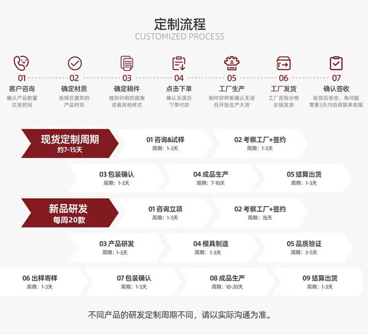 古风汉服配饰古装腰部挂件长链条压襟国风可拆卸异域风情气质腰链详情11