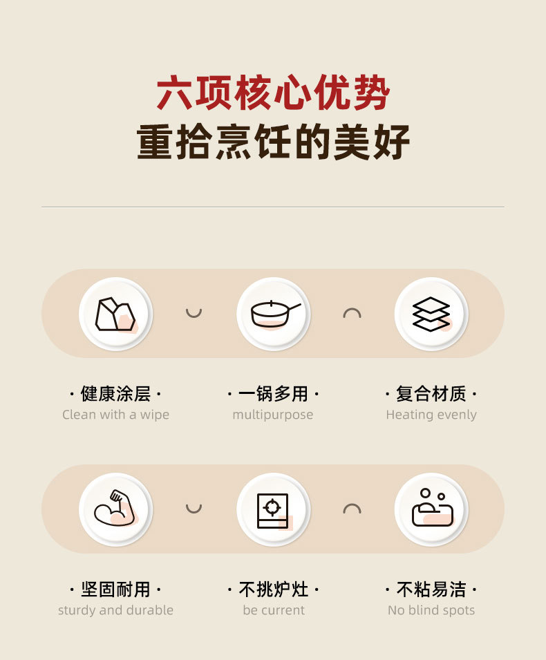 一件代发麦饭石不粘锅煎锅多功能牛排锅家用平底煎锅通用炉灶批发详情3
