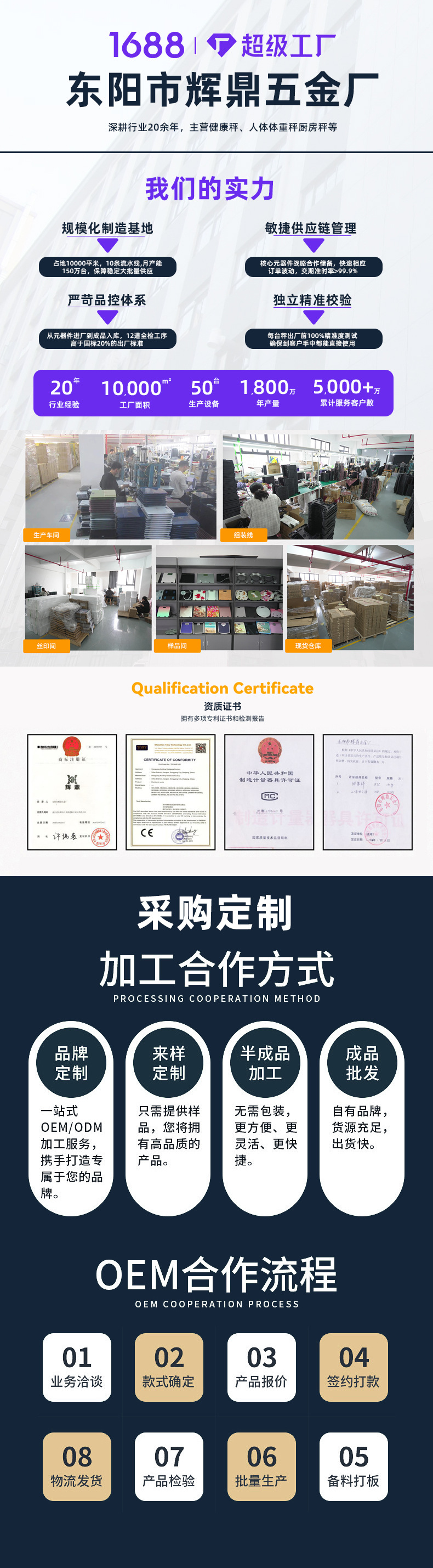 家用体重秤电子称电池秤成人健康人体脂蓝牙秤一件代发精准测脂详情1