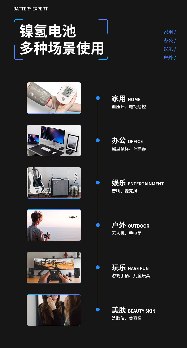 1.2V镍氢5号充电电池 玩具遥控器AA五号电池实容600mAh 专供OEM详情11