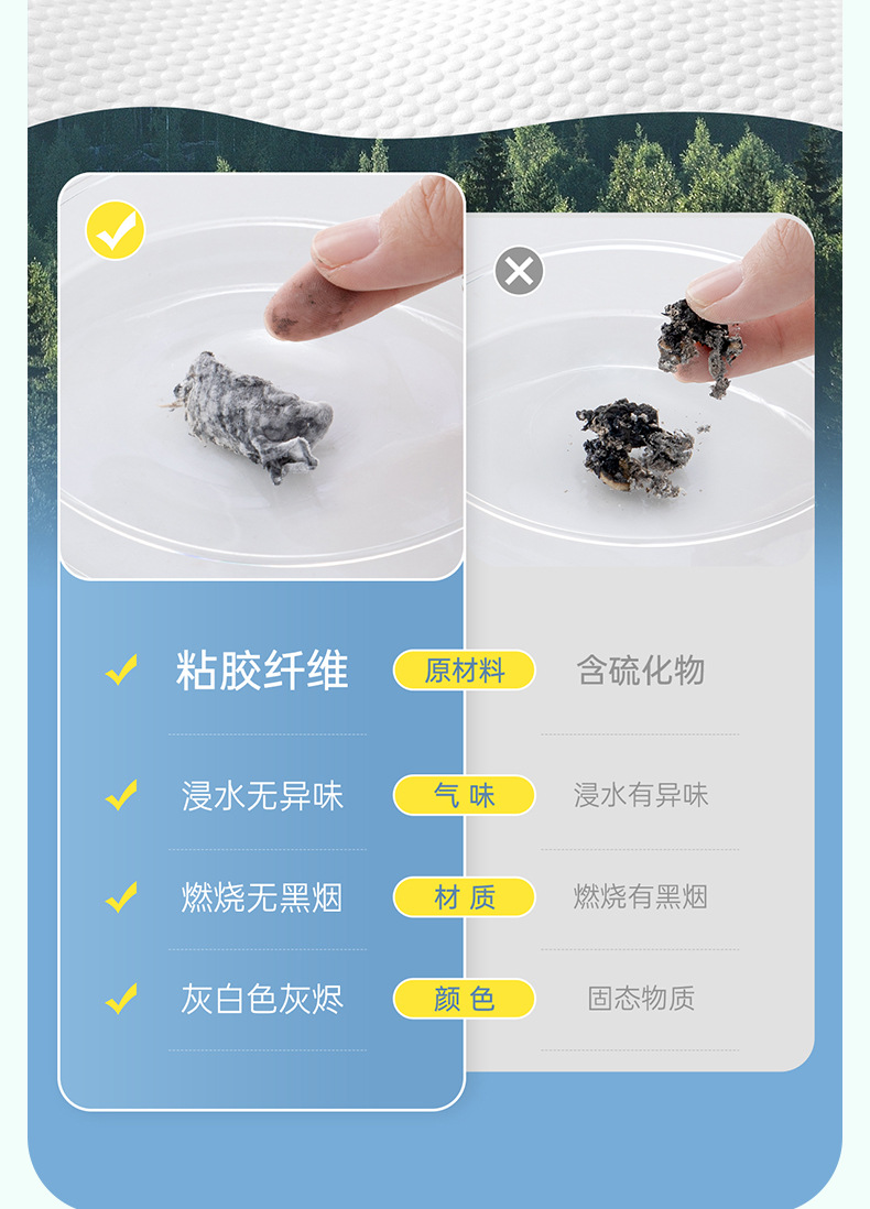 便携式洗脸巾一次性毛巾洗面巾小包装面巾纸洁面巾批发便携旅行详情8