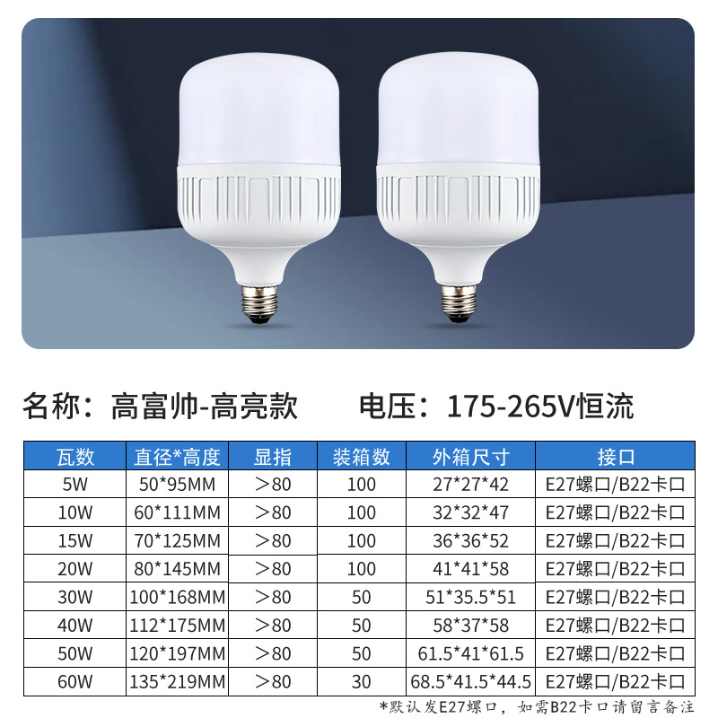 节能灯泡高亮摆摊批发节能灯家用高富帅led球泡灯e27螺口led灯泡详情13