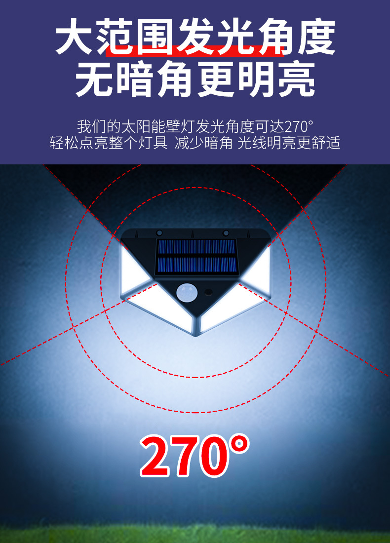 户外太阳能壁灯智能人体感应防水庭院庭院照明灯太阳能灯详情7