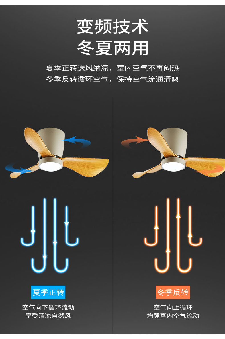 北欧简约24寸卧室风扇灯柔风智能变频吸顶小电扇灯餐厅书房吊扇灯详情9