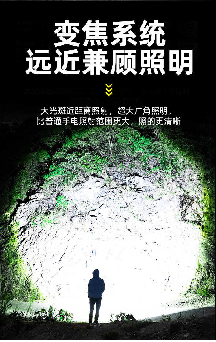 A new cross-border high-intensity led flashlight with charging function, a portable mini white laser flashlight, suitable for outdoor hiking pic 6