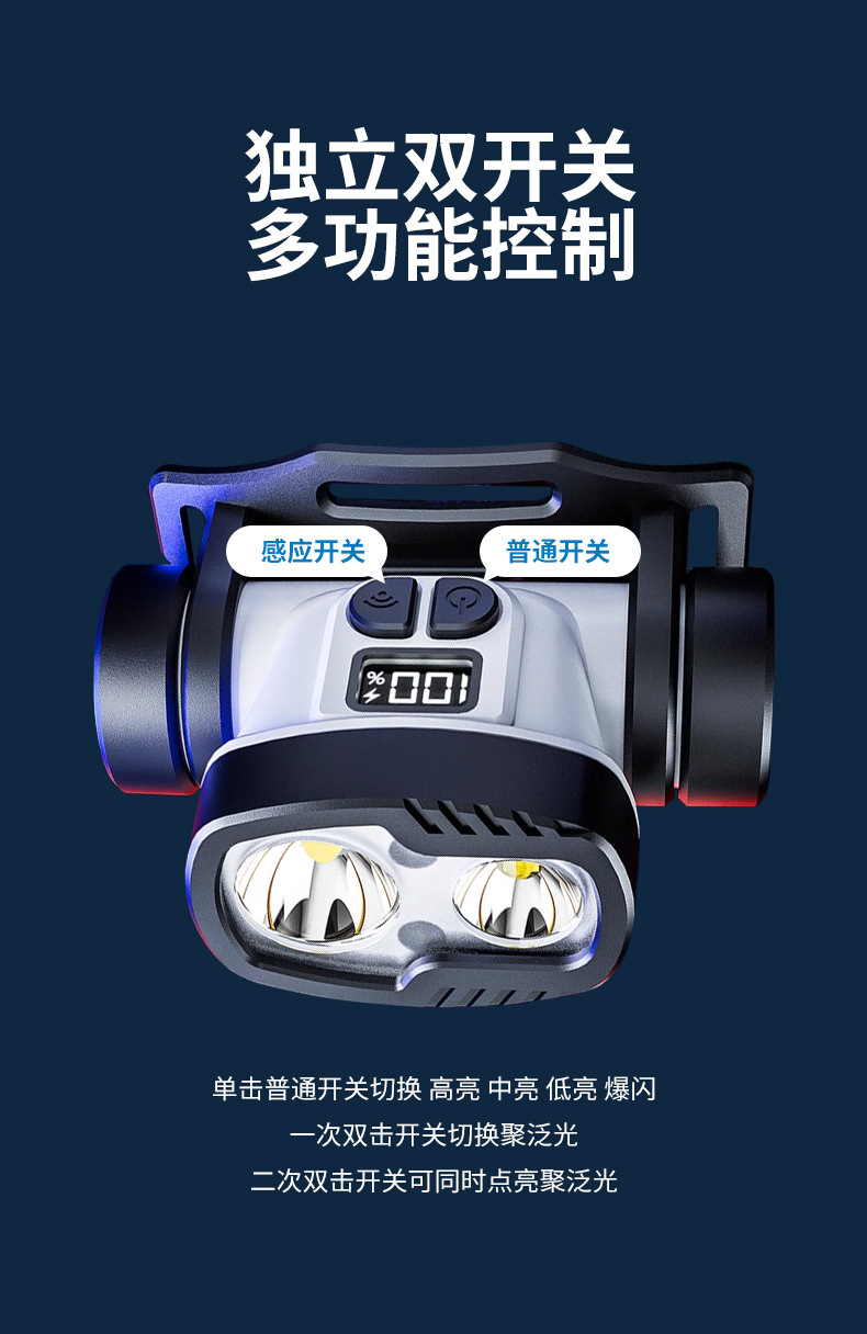 跨境远射钓鱼灯Led双光源矿灯头戴式工作灯户外充电应急强光头灯详情8
