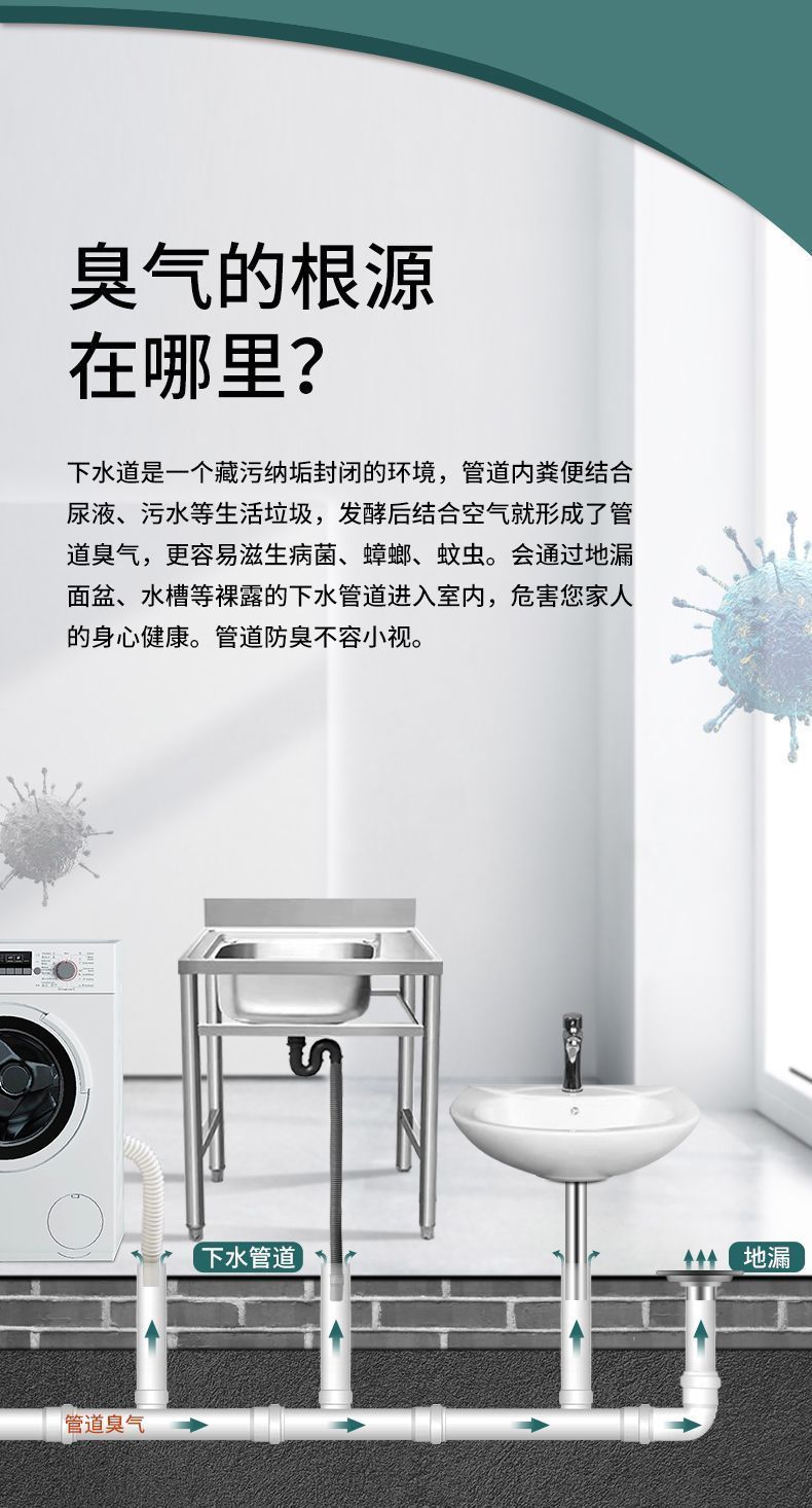 Anti-odor floor drain core for bathroom, anti-backflow odor removal, anti-clogging and anti-insect universal quick drainage outlet for toilet sewer pic 3