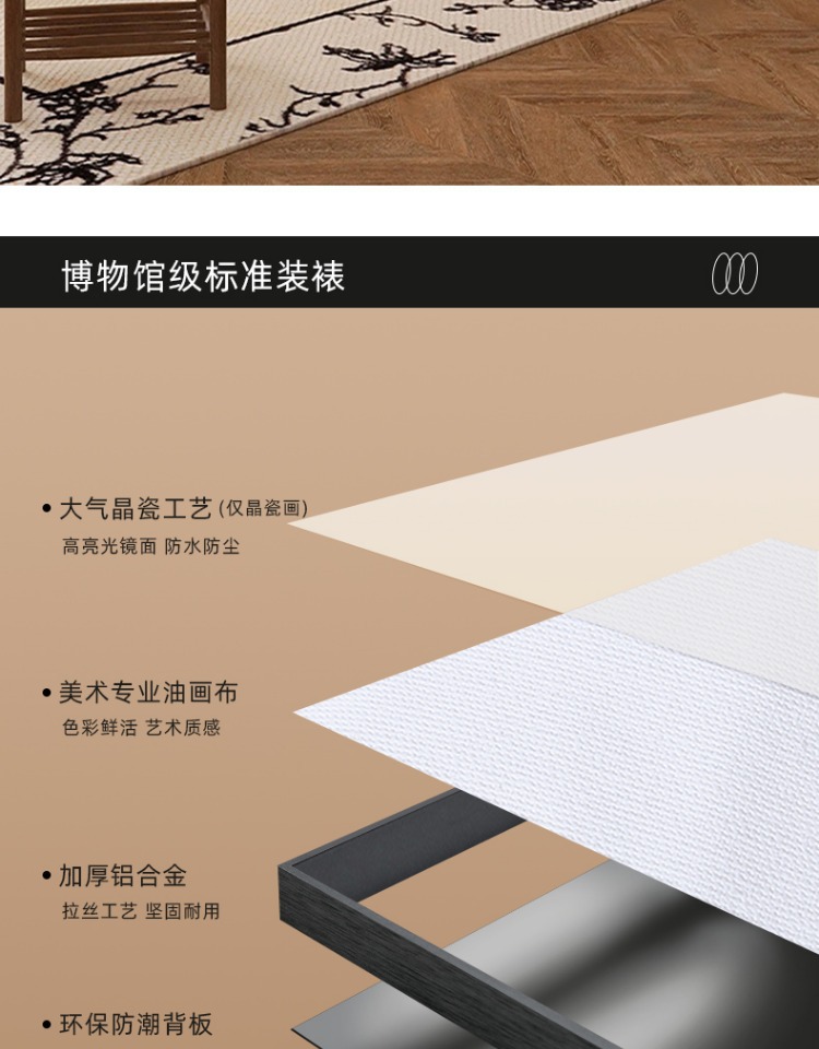 中古风客厅组合装饰画法式复古挂画美式高级感沙发背景墙艺术壁画详情7