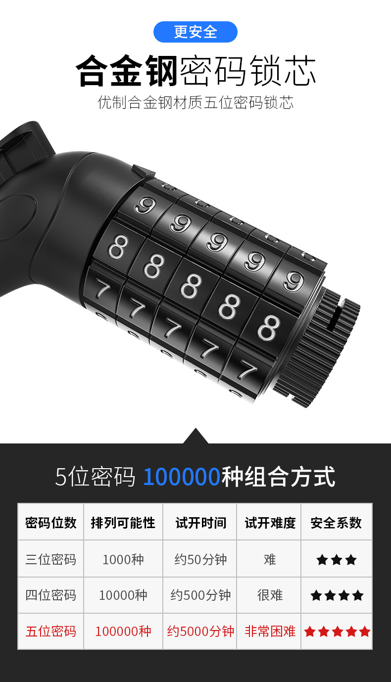 Mountain bike lock, anti-theft password, steel wire lock, key lock, anti-shear bike equipment accessories, lock head, lock chain pic 3