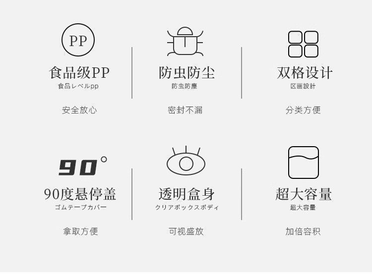 水果盒学生便携保鲜盒上班族饭盒便当盒冰箱摆地摊收纳盒详情2