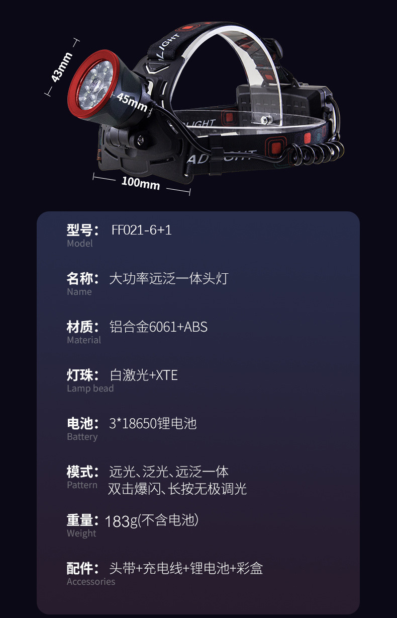 跨境新品头灯远泛光一体大功率强光超亮铝合金户外夜钓野外强光灯详情16