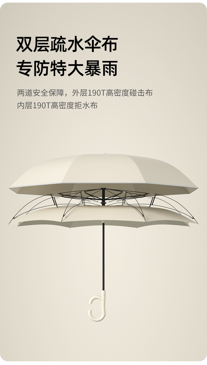 长柄双层自动反向雨伞纯色大号晴雨两用抗风防雨车载专用反向伞男详情6