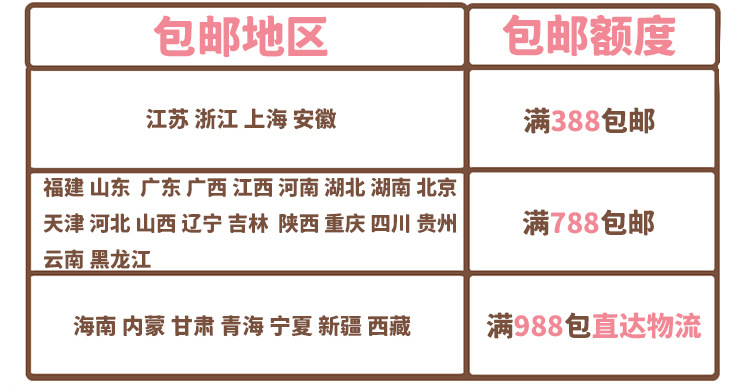 三丽鸥拉链袋可爱高颜值ins库洛米文件袋学生资料收纳科目分类袋详情1