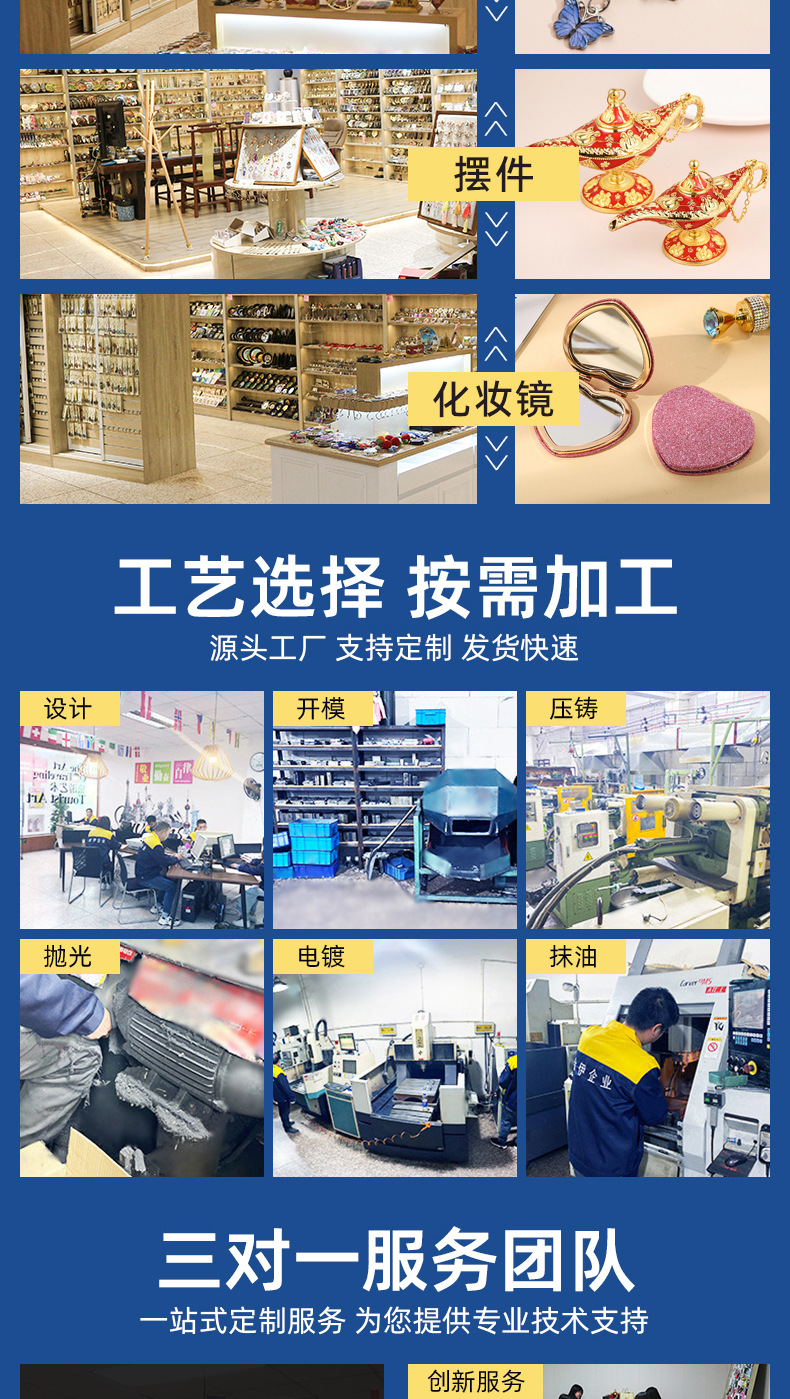 跨境钥匙扣金属定制企业景区纪念礼品金属钥匙扣节日贴纸钥匙配件详情2