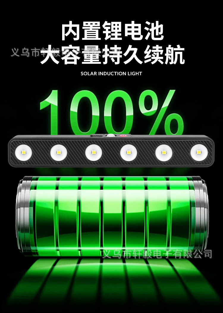 跨境太阳能感应路灯庭院太阳能长条壁灯外墙走廊USB充电庭院灯详情10