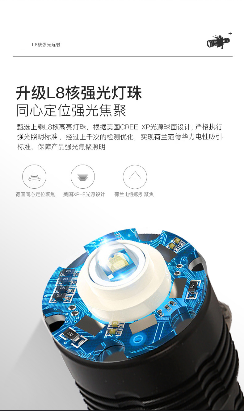 Factory direct sales outdoor high-intensity flashlight, multi-functional USB charging zoom T6, magnetic pen clip at the rear, cob side light pic 8