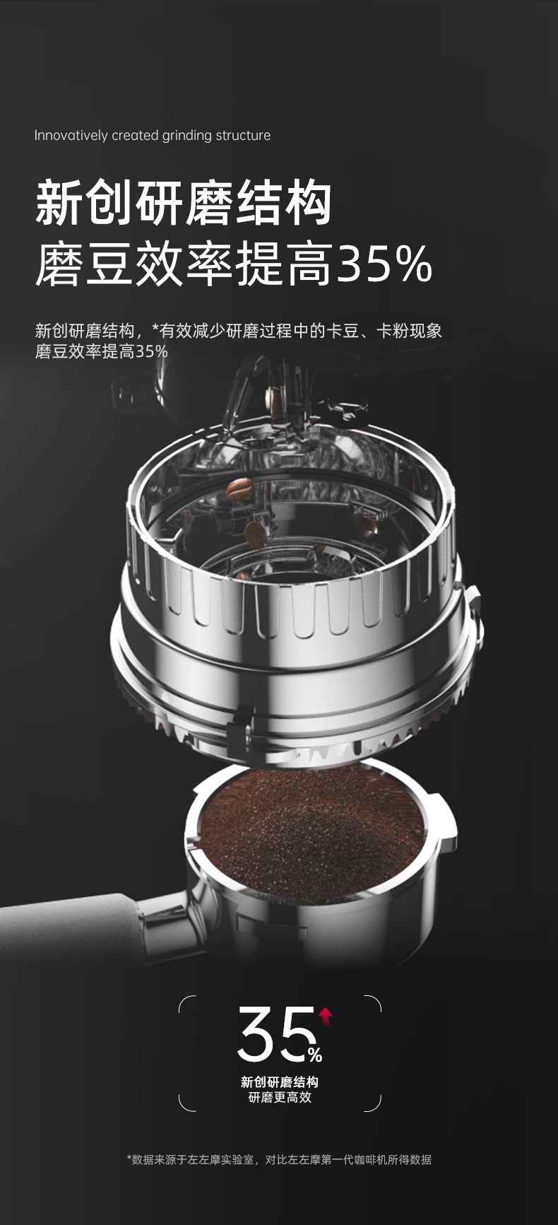 外贸跨境 咖啡机家用小型半自动冷热双萃研磨一体意式浓缩咖啡机详情7