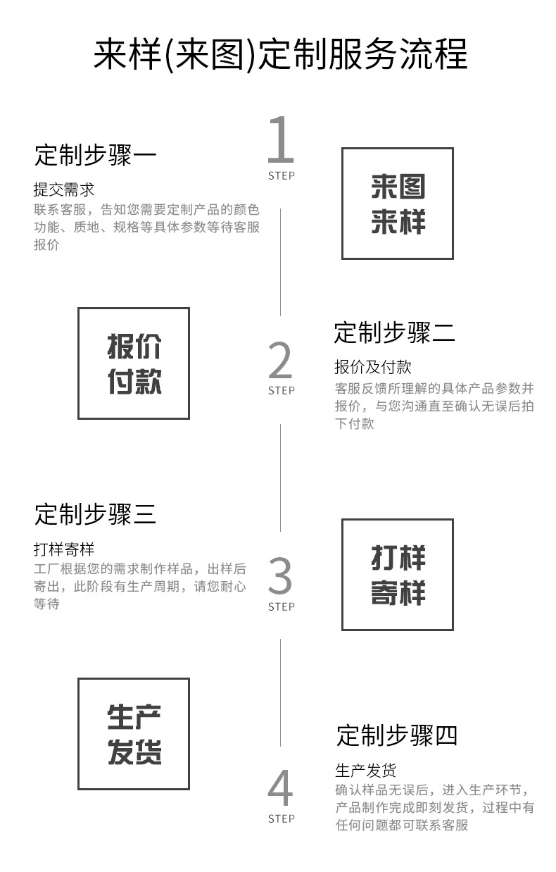 【30片】短款法式清新花瓣穿戴甲可拆卸假指甲片美甲片显白指甲片详情4