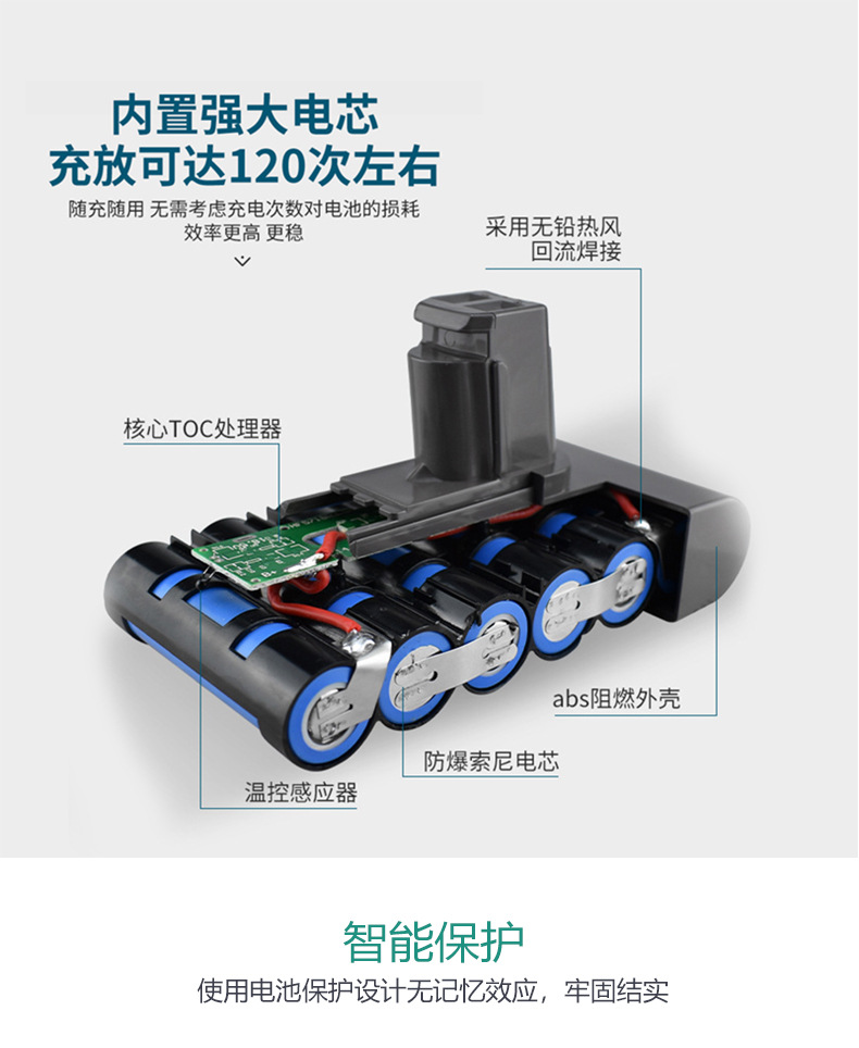 厂家直销适用dyson戴森v10手持吸尘器电池家用智能吸尘器锂电池详情9