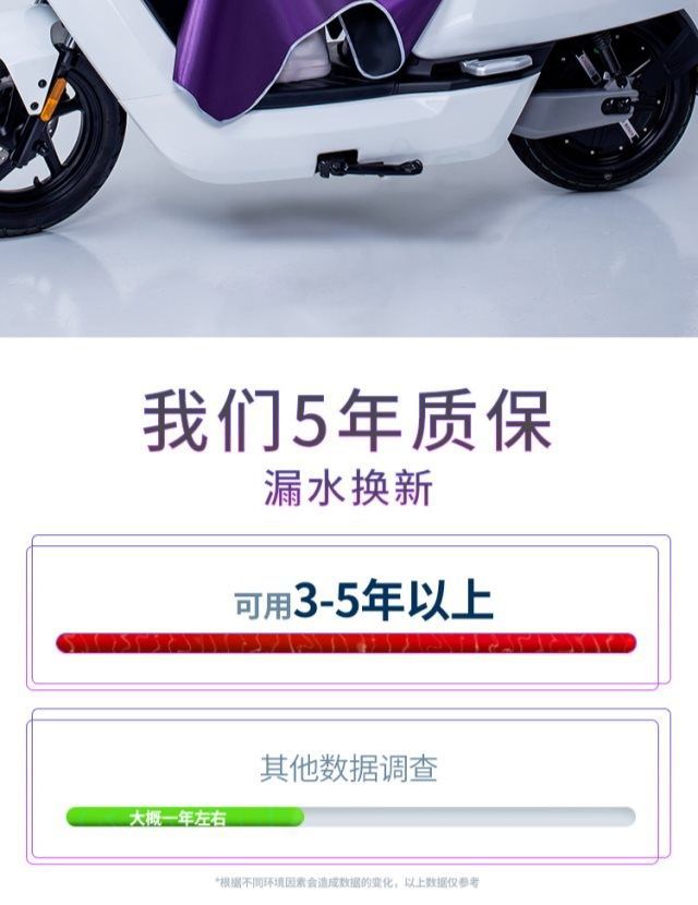 雨衣全身一体式雨衣电动车雨衣摩托车雨衣加厚防暴雨电动车雨披详情3
