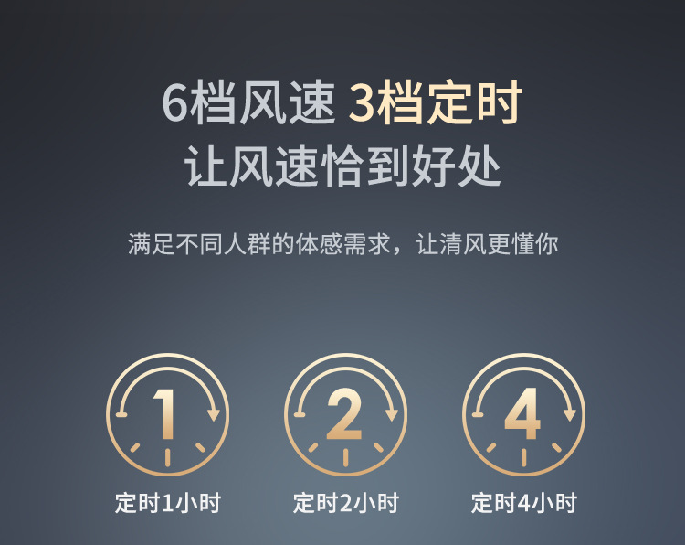 超薄风扇灯护眼隐形吊扇灯电扇客厅餐厅静音全光谱变频吊灯带详情16