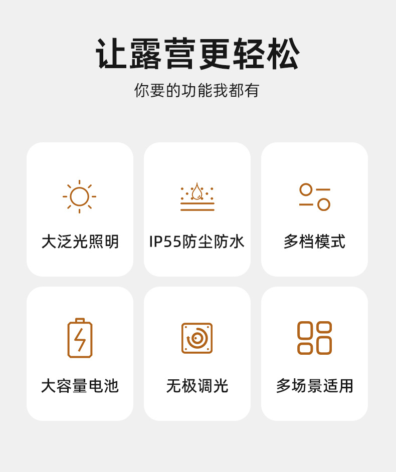 跨境新品户外露营灯工作灯便携充电超亮led手摇发电投光灯帐篷灯详情2