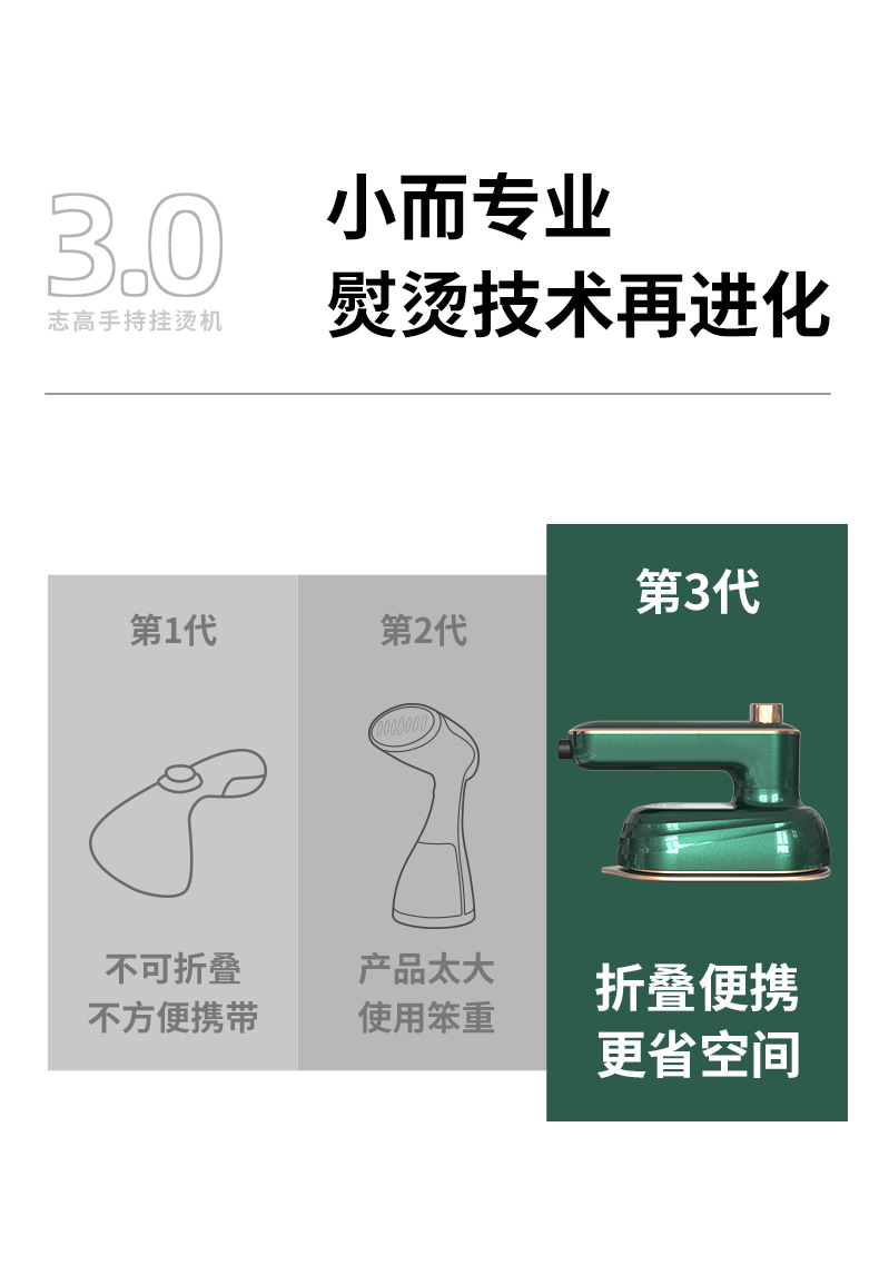 志高熨斗家用手持小型挂烫机电便携式宿舍迷熨烫衣服你小功率神器详情4