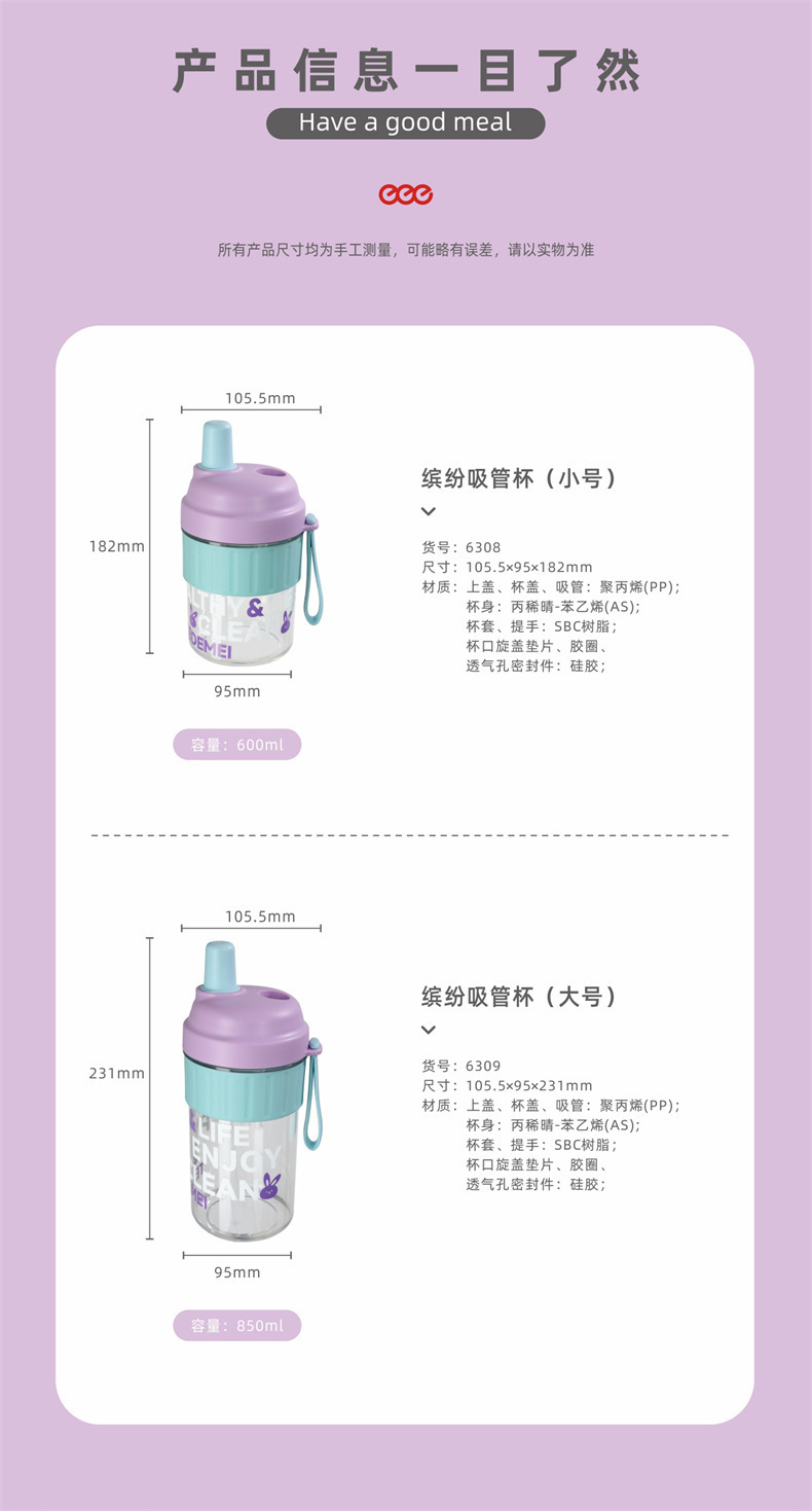 学生可爱情侣随手杯上班族密封水杯卡通高颜值便携吸管撞色塑料杯详情14