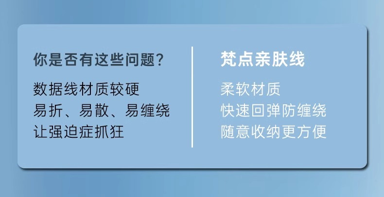 适用120W华为快充数据线typec充电线手机type-c加粗6A神龙线安卓详情26