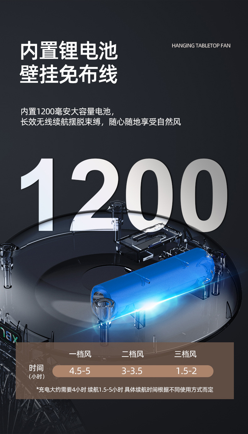 Cross-border e-commerce USB charging folding fan, home student high wind force portable desktop fan factory direct sales pic 13