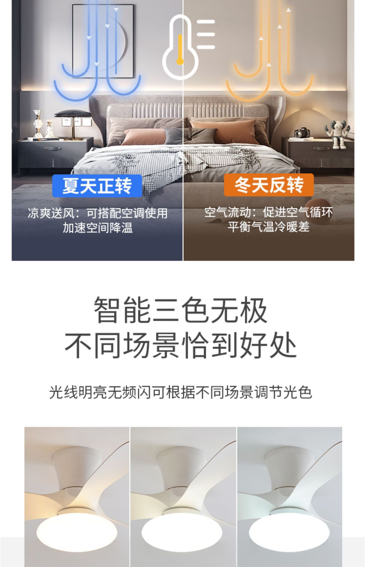 网红智能奶油风风扇灯简约吸顶吊扇灯卧室餐厅家用护眼风扇灯一体详情8